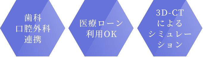 歯科口腔外科連携 医療ローン利用OK 3D-CT によるシミュレーション